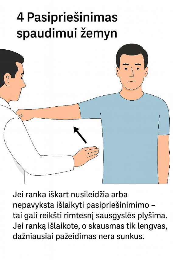 Kaip atskirti rimtą peties pažeidimą nuo laikino skausmo?