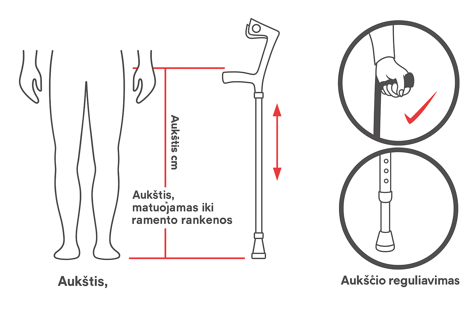 Patogus ortopedinis alkūninis ramentas – atrama rankai ir stabilumui vaikštant