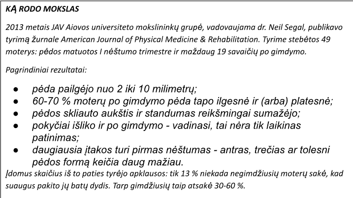 Kaip nėštumas tyliai keičia moters kūną ir kodėl po gimdymo ima spausti batai?